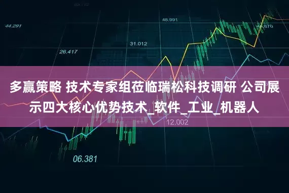 多赢策略 技术专家组莅临瑞松科技调研 公司展示四大核心优势技术_软件_工业_机器人